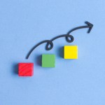 Três quadrados representando a jornada do cliente